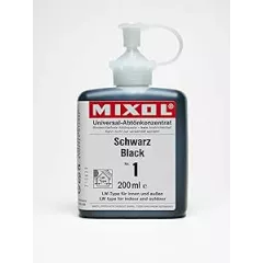 Zwart Pigment - Stuccodeco Zwart Pigment - Stuccodeco